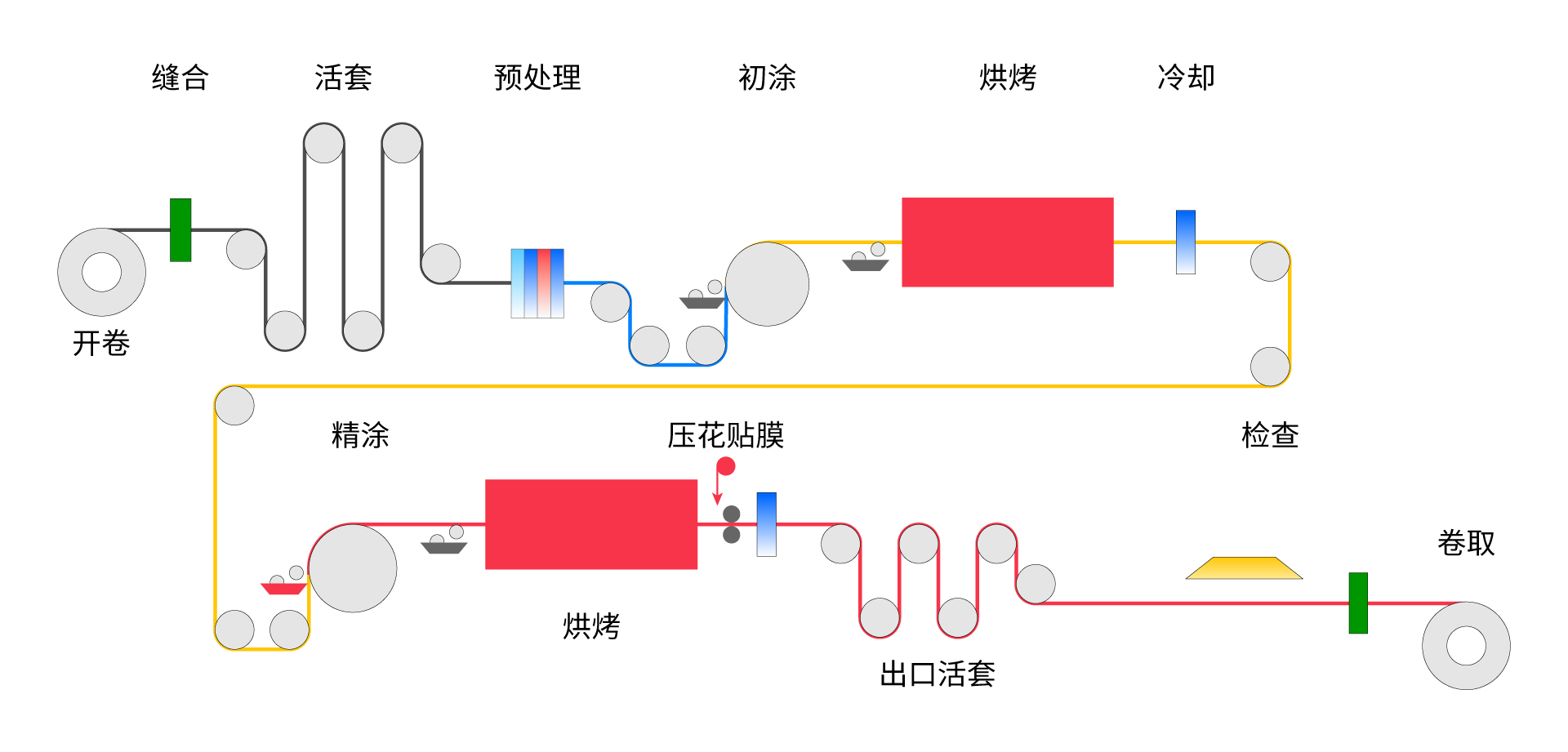 利记·sbobet(中国)-官方网站