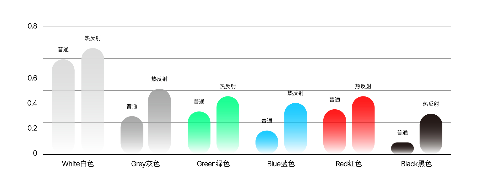 利记·sbobet(中国)-官方网站